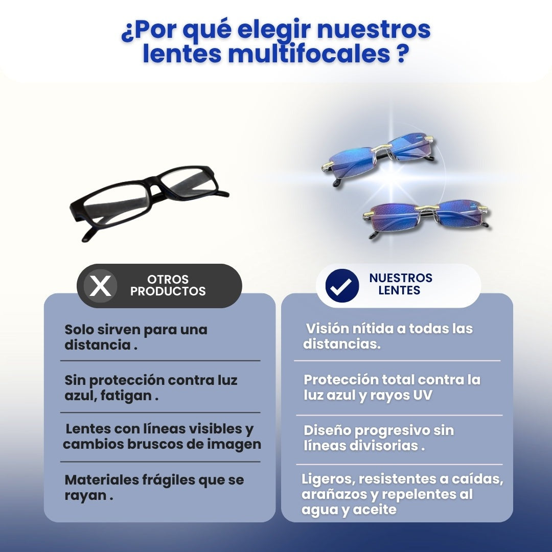 Lentes Multifocales 2x1