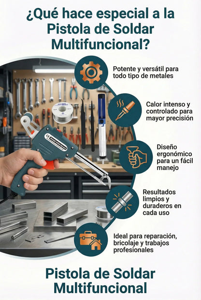 Soldadora de Alta Eficiencia 120W